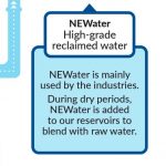 NeWater - Singapore - ech2o newsletter snippet